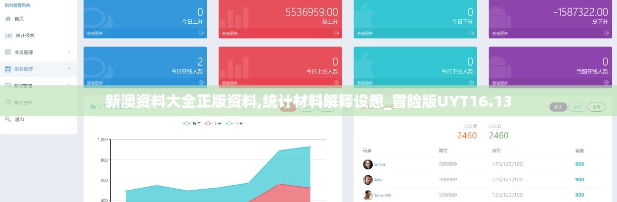 新澳资料大全正版资料,统计材料解释设想_冒险版UYT16.13