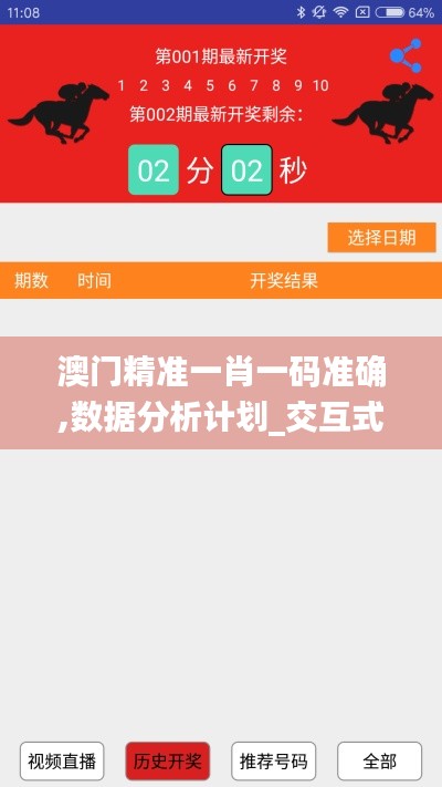 澳门精准一肖一码准确,数据分析计划_交互式版KSE16.12
