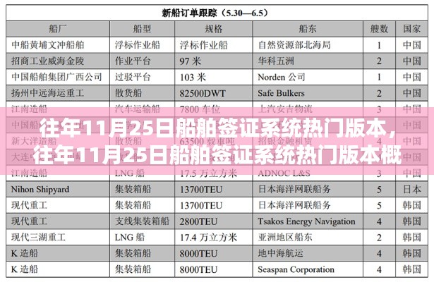 朱唇粉面 第3页