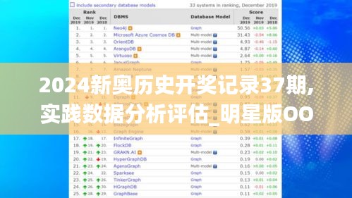 2024新奥历史开奖记录37期,实践数据分析评估_明星版OOY16.31