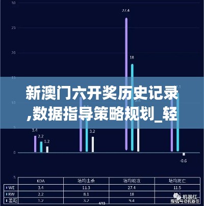 新澳门六开奖历史记录,数据指导策略规划_轻量版DTU16.31