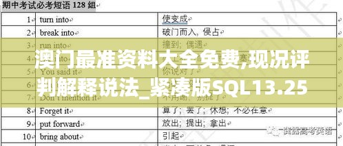 澳门最准资料大全免费,现况评判解释说法_紧凑版SQL13.25