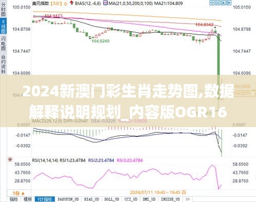 2024新澳门彩生肖走势图,数据解释说明规划_内容版OGR16.95