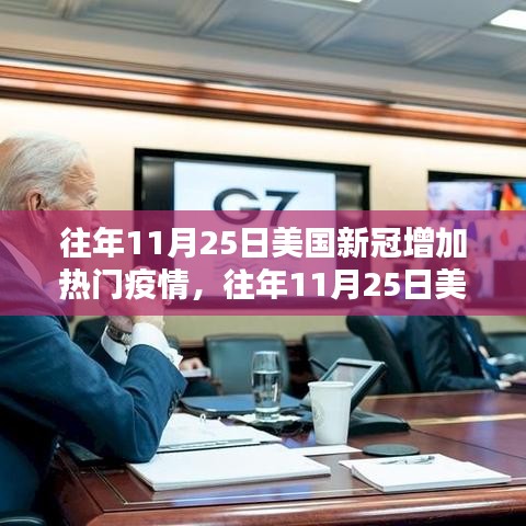 往年11月25日美国新冠疫情深度回眸，热门疫情回顾与反思