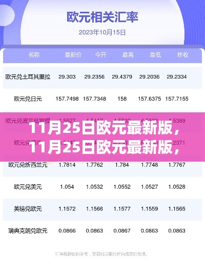 全面评测与介绍，11月25日欧元最新版特点解析