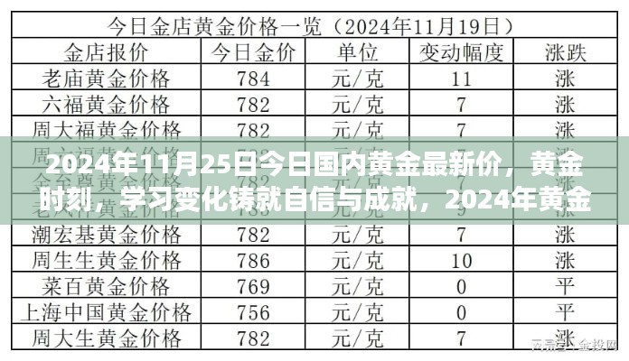 admin 第3页