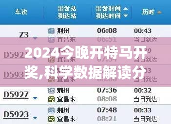 2024今晚开特马开奖,科学数据解读分析_体验版DLG10.35