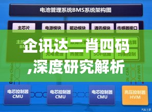 企讯达二肖四码,深度研究解析_沉浸版YIT10.71