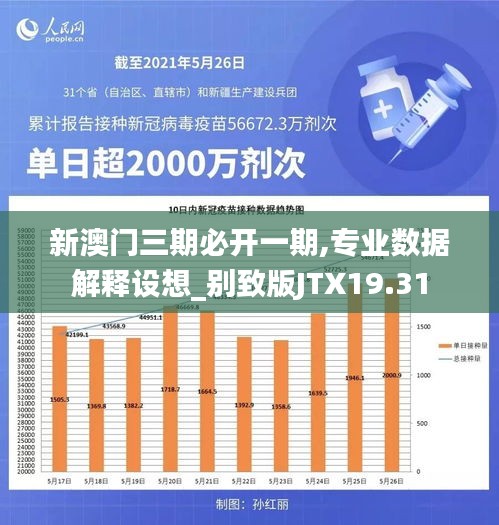 新澳门三期必开一期,专业数据解释设想_别致版JTX19.31