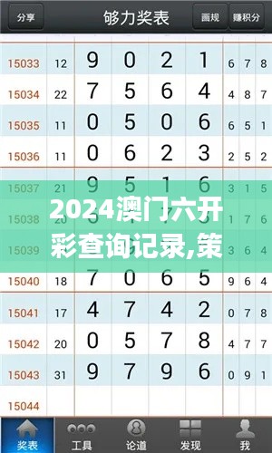 2024澳门六开彩查询记录,策略规划_实验版QPA10.8