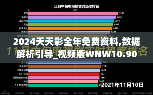 2024天天彩全年免费资料,数据解析引导_视频版WNW10.90