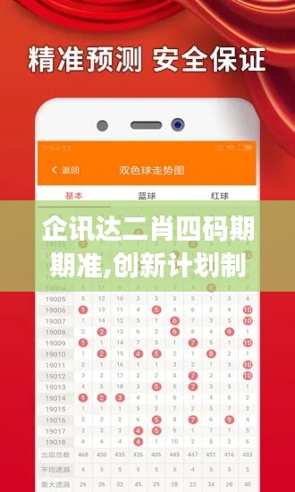企讯达二肖四码期期准,创新计划制定_PhabletSKR10.1