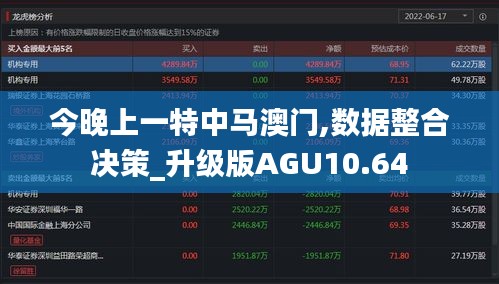 今晚上一特中马澳门,数据整合决策_升级版AGU10.64