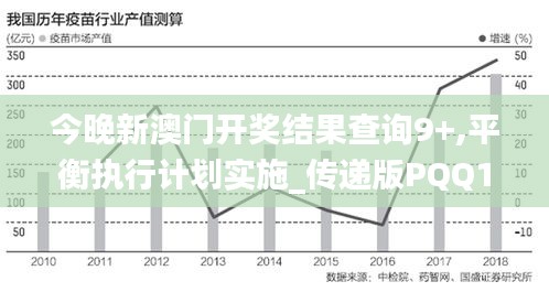 今晚新澳门开奖结果查询9+,平衡执行计划实施_传递版PQQ19.98