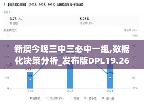 新澳今晚三中三必中一组,数据化决策分析_发布版DPL19.26