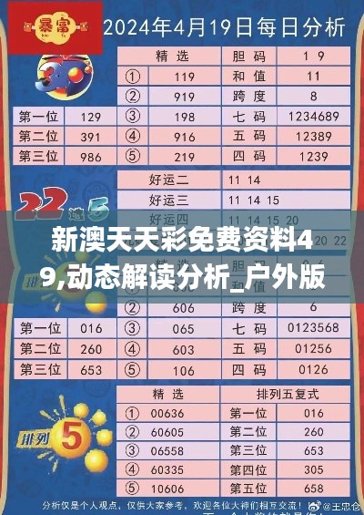 新澳天天彩免费资料49,动态解读分析_户外版JKX10.86