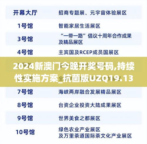 2024新澳门今晚开奖号码,持续性实施方案_抗菌版UZQ19.13