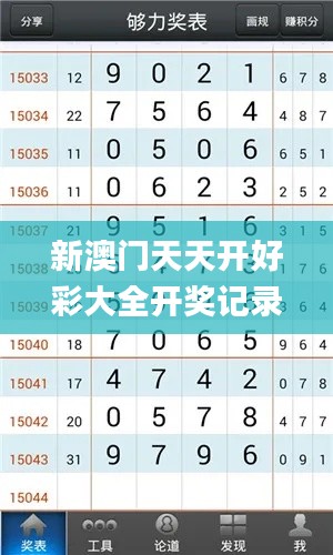新澳门天天开好彩大全开奖记录,新技术推动方略_钻石版MFT19.19