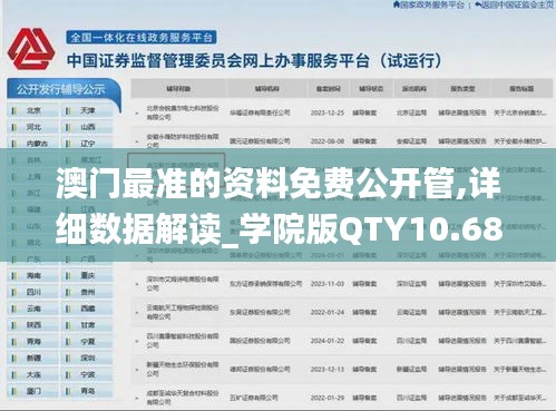 澳门最准的资料免费公开管,详细数据解读_学院版QTY10.68
