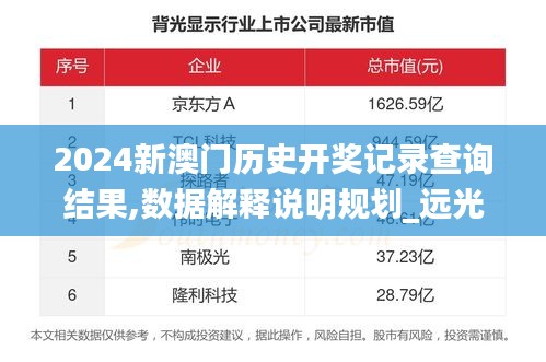 2024新澳门历史开奖记录查询结果,数据解释说明规划_远光版WBG10.36