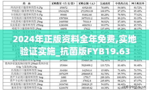 2024年正版资料全年免费,实地验证实施_抗菌版FYB19.63