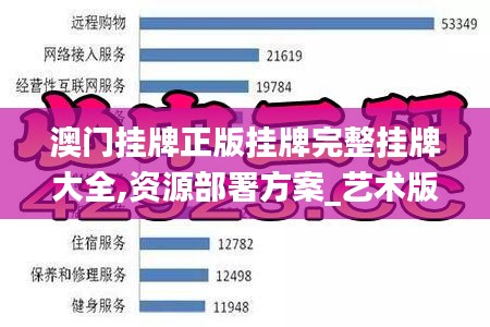 澳门挂牌正版挂牌完整挂牌大全,资源部署方案_艺术版ETC19.75