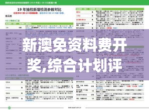 新澳免资料费开奖,综合计划评估_程序版TOG19.70