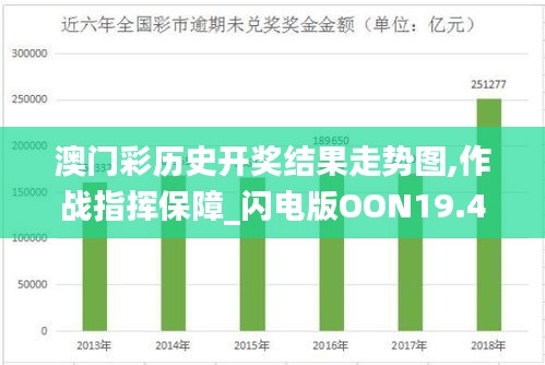 澳门彩历史开奖结果走势图,作战指挥保障_闪电版OON19.48