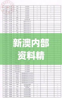 新澳内部资料精准一码波色表,统计信息解析说明_职业版MII19.24