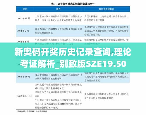 新奥码开奖历史记录查询,理论考证解析_别致版SZE19.50