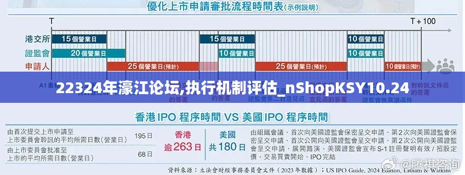 22324年濠江论坛,执行机制评估_nShopKSY10.24