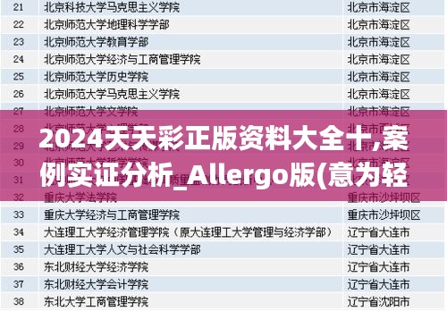 2024天天彩正版资料大全十,案例实证分析_Allergo版(意为轻快)MCG19.52