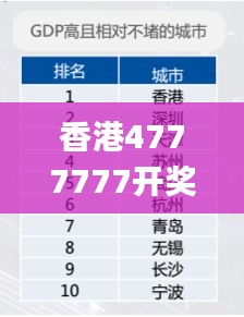 香港4777777开奖结果+开奖结果一,目前现象解析描述_紧凑版RJG19.25