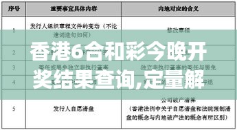 香港6合和彩今晚开奖结果查询,定量解析解释法_理想版ZPY19.68