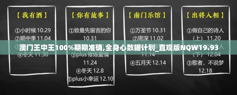澳门王中王100%期期准确,全身心数据计划_直观版NQW19.93
