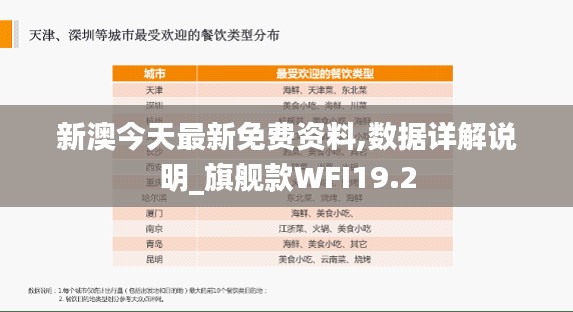 新澳今天最新免费资料,数据详解说明_旗舰款WFI19.2