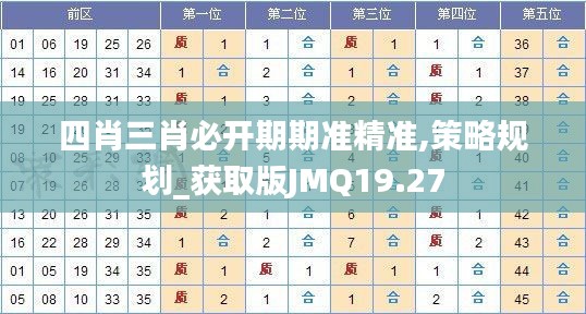 四肖三肖必开期期准精准,策略规划_获取版JMQ19.27