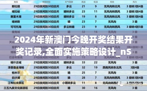 2024年新澳门今晚开奖结果开奖记录,全面实施策略设计_nShopNIL19.78