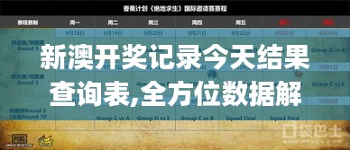 新澳开奖记录今天结果查询表,全方位数据解析表述_掌中版AUH19.66
