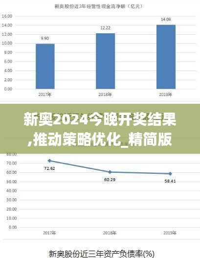 新奥2024今晚开奖结果,推动策略优化_精简版CWC19.23