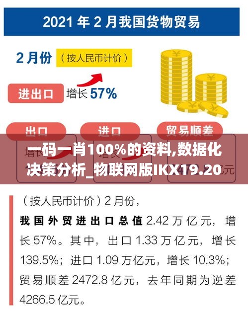 一码一肖100%的资料,数据化决策分析_物联网版IKX19.20