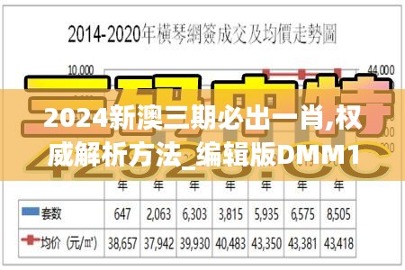 2024新澳三期必出一肖,权威解析方法_编辑版DMM10.66