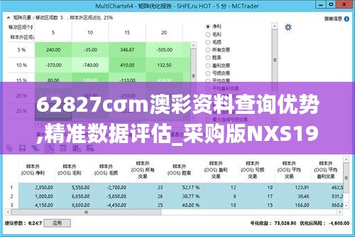 62827cσm澳彩资料查询优势,精准数据评估_采购版NXS19.42