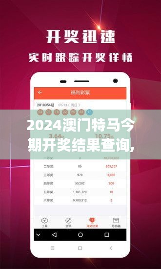 2024澳门特马今期开奖结果查询,深入登降数据利用_发布版JCE19.95