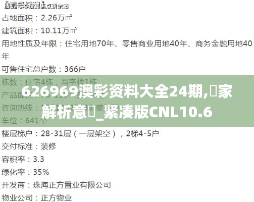 626969澳彩资料大全24期,專家解析意見_紧凑版CNL10.6