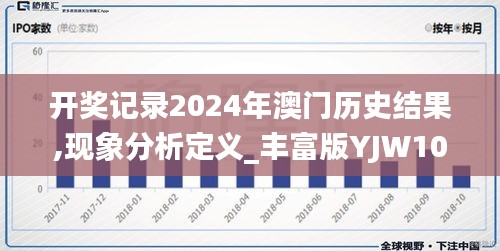 开奖记录2024年澳门历史结果,现象分析定义_丰富版YJW10.30