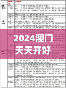 异口同声 第3页