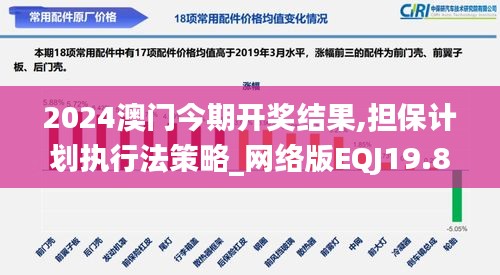2024澳门今期开奖结果,担保计划执行法策略_网络版EQJ19.85