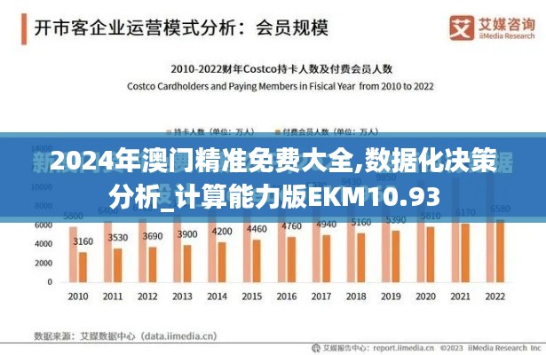 2024年澳门精准免费大全,数据化决策分析_计算能力版EKM10.93