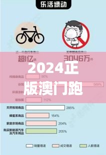 2024正版澳门跑狗图最新版今天,专家解说解释定义_梦想版HYN10.12